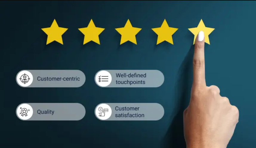 LIVE MARKETING HQ REVIEW – I AM DONE AFTER 30 DAYS