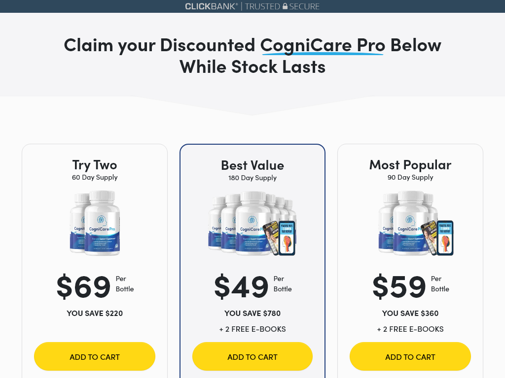 COGNICARE PRO REVIEW – RESULTS I DID NOT EXPECT