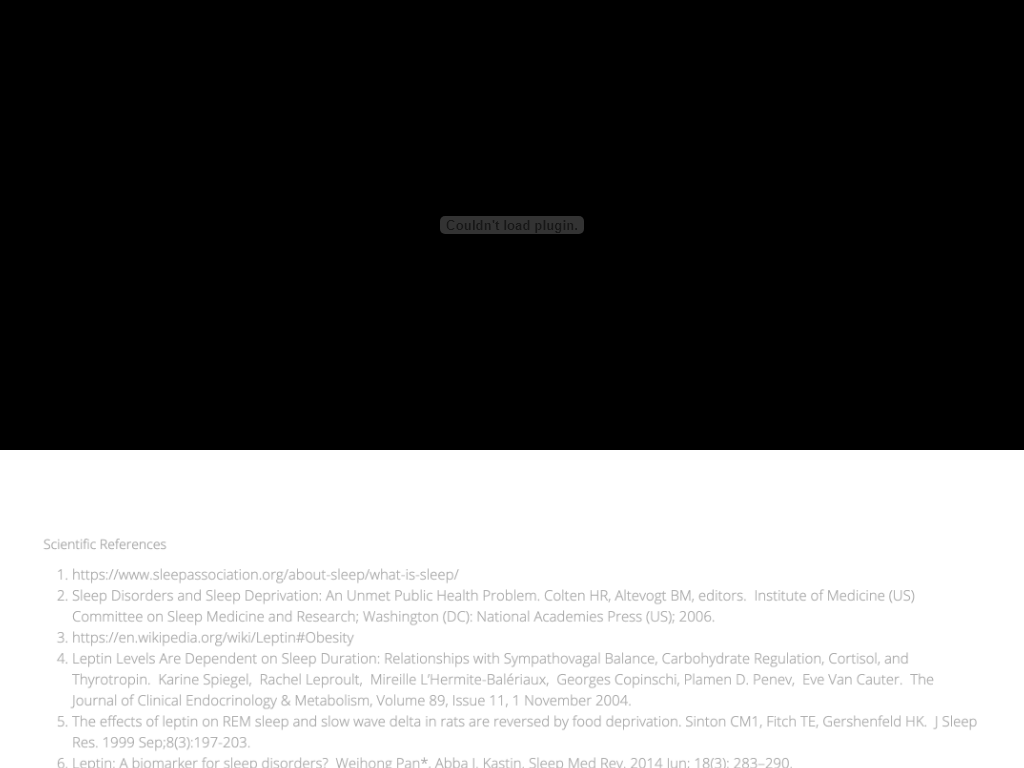 REVIVE DAILY REVIEW – THE MISTAKE I MADE IN WEEK 1