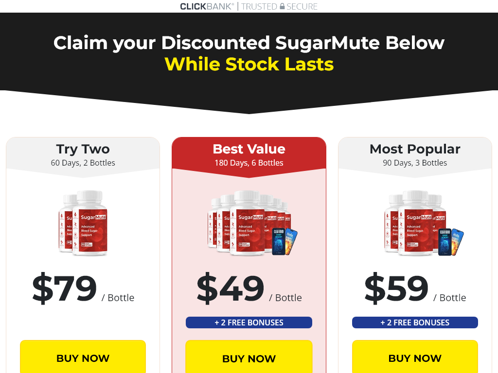 SUGARMUTE REVIEW : MY WEEKEND TEST RESULTS ARE IN